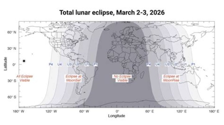 Can I see Eclipse?