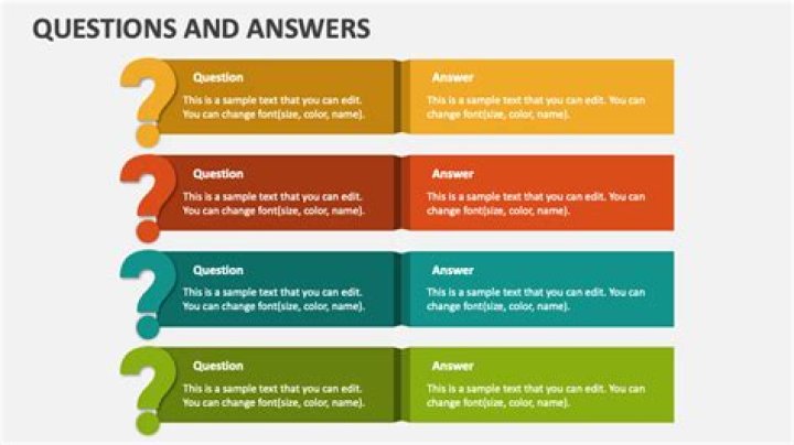 How do you encourage questions in a presentation?